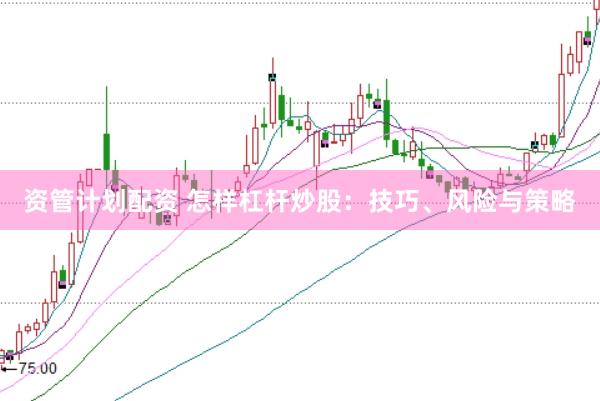 资管计划配资 怎样杠杆炒股：技巧、风险与策略