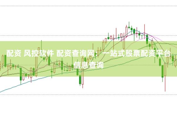 配资 风控软件 配资查询网：一站式股票配资平台信息查询