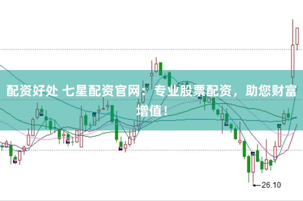 配资好处 七星配资官网：专业股票配资，助您财富增值！