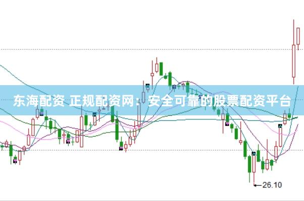 东海配资 正规配资网：安全可靠的股票配资平台