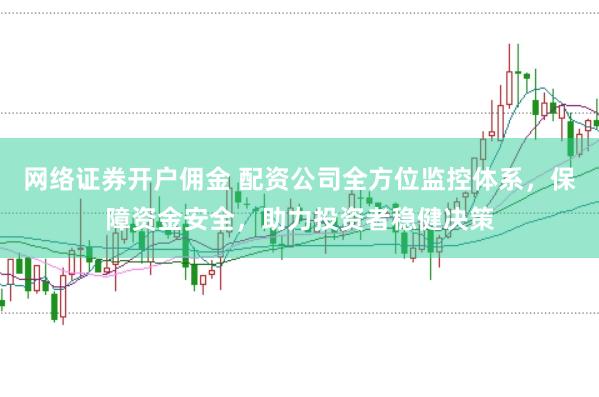 网络证券开户佣金 配资公司全方位监控体系，保障资金安全，助力投资者稳健决策