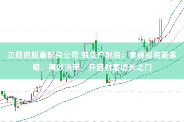 正规的股票配资公司 独立户配资：掌握投资新策略，高效决策，开启财富增长之门