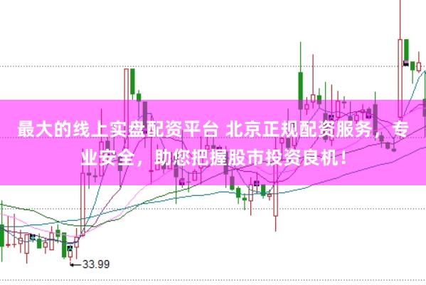 最大的线上实盘配资平台 北京正规配资服务，专业安全，助您把握股市投资良机！