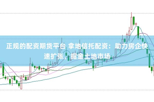 正规的配资期货平台 拿地信托配资：助力房企快速扩张，掘金土地市场