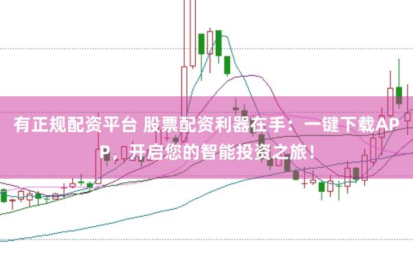 有正规配资平台 股票配资利器在手：一键下载APP，开启您的智能投资之旅！